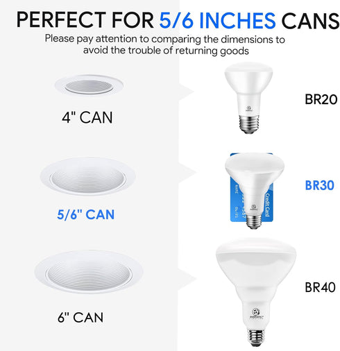 Bulbs BR30 65W Dimmable, 5000K, 12 Pack Energetic LED Flood Light Indoor, Equivalent, Daylight Indoor Flood Lights
