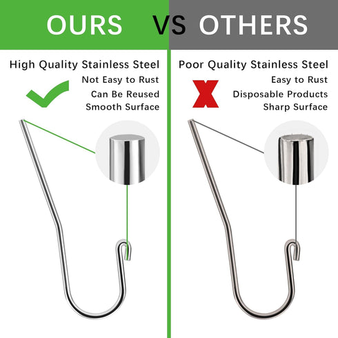 10Pcs Dental Lip Hooks, Stainless Steel Tester Endo Instrument Tools for Dental Clinic, Lab Equipment - 2 mm