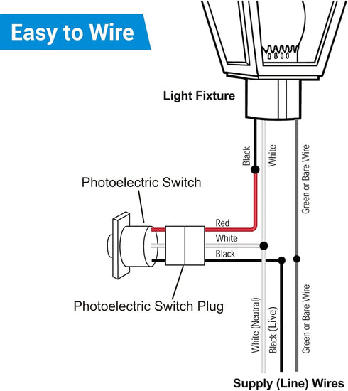 EDISHINE Outdoor Post Light Accessories, Dusk to Dawn Sensor for Automatic On/Off Outdoor Pole Light