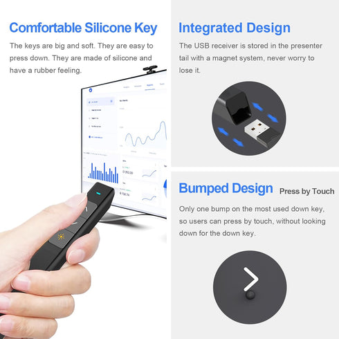 Norwii N26 Wireless Presentation Clicker, PowerPoint Remote with Pointer for Presentations