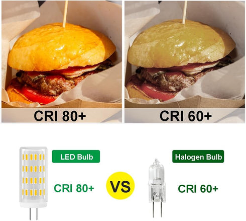 G4 LED Bulb 5W, 12V-24V 40W G4 Halogen Equivalent, Natural Daylight White 4000K, 10-Pack