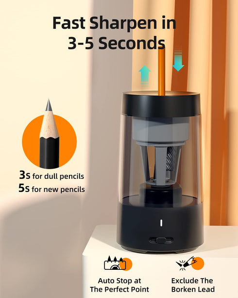 ZMOL Electric Pencil Sharpener, High Speed Automatic and Manual Sharpener for Kids and Homeschools (Fully Automatic