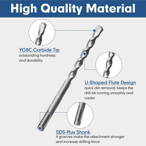 17Pcs SDS-Plus Rotary Hammer Drill Bits and Chisel Set - Carbide-Tipped with Storage Case for Concrete, Brick, Stone
