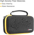 RLSOCO Hard Case for Klein Tools Digital Multimeter, Compatible with MM300/MM325/MM400/MM320 Models