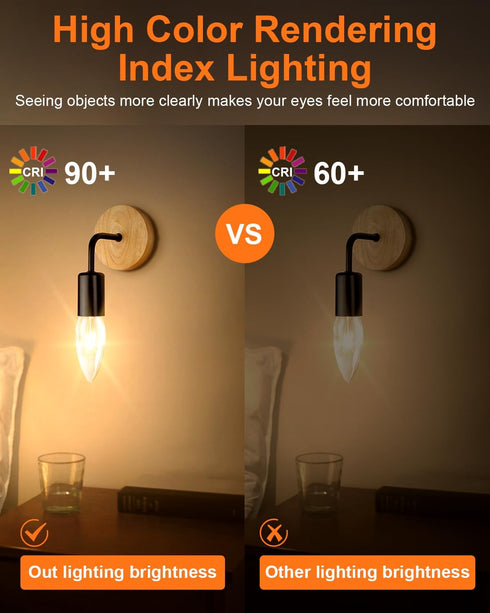 MEQIQTEK E12 60 Bulbs, Bulbs 2500K, 500 Dimmable B10 Bulbs (12 Pack) Watt Incandescent Candle Light Chandelier Light