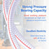 QuQuyi 1" ID x 1-1/4" OD, 3FT Steel Wire Hose PVC Vacuum Tubing with 2 Stainless Clamps, Flexible Drain Hose Vinyl