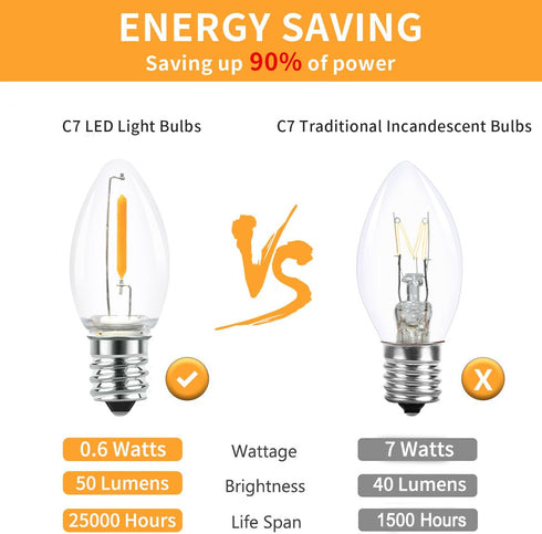 25 Pack Clear Glass LED C7 Light Bulbs, E12 Base, 0.6W Equivalent to 7W, Warm White for Candles, Chandeliers &