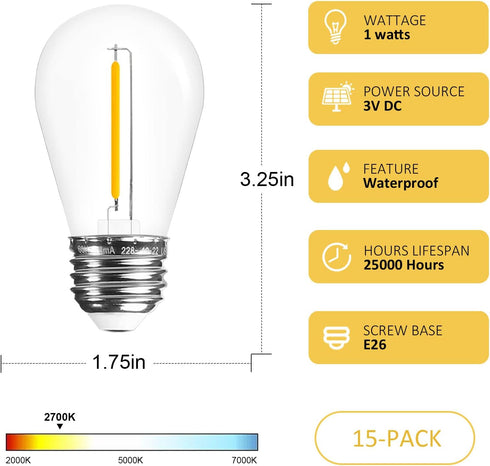 3V Bulbs S14 E26 Bulbs, 1W 100LM 2700K, 15-Pack, Visther DC Low Voltage Solar String Light Replacement, Waterproof LED