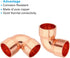 PATIKIL 5/8" ID 1.2mm Thick Elbow Copper Fitting, 8pcs 99.9% Pure Copper Pipe Connector