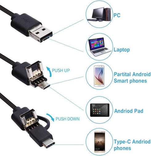Ihong Endoscope, Android OTG 1.5M Waterproof Snake HD Video Borescope with USB Type-C, 6 LED Lights Security Cable