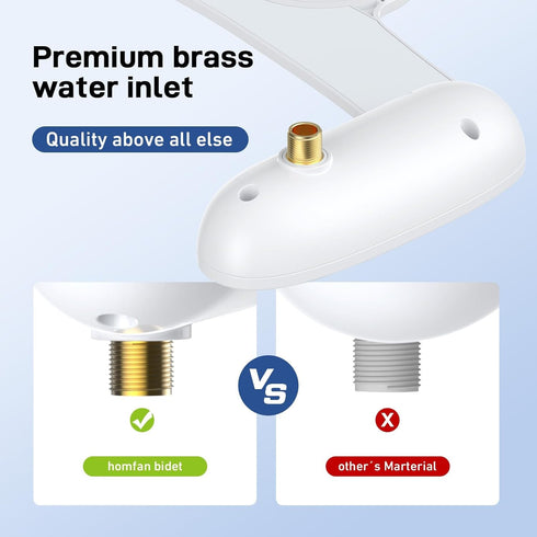 GAOMON Nozzle Bidet Attachment for Toilet Seat, Dual Rear/Feminine Wash, Self Cleaning Sprayer, Non Electric Bidet