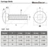 1/4-20 x 1 Carriage Bolts Screws, Stainless Steel 18-8 (304), Round Head, Square Neck, Fully Threaded, 25 PCS