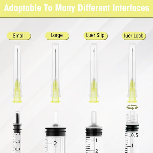 Maydeyy 20 1 Inch 100 Pack Gauge Needle with Caps, Sterile Disposable Luer Lock Lab Accessories Needles, Individually