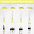 Maydeyy 20 1 Inch 100 Pack Gauge Needle with Caps, Sterile Disposable Luer Lock Lab Accessories Needles, Individually