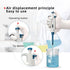 Micropipette 2-10ml, Adjustable Single Channel Lab Pipettor, Half-Autoclavable