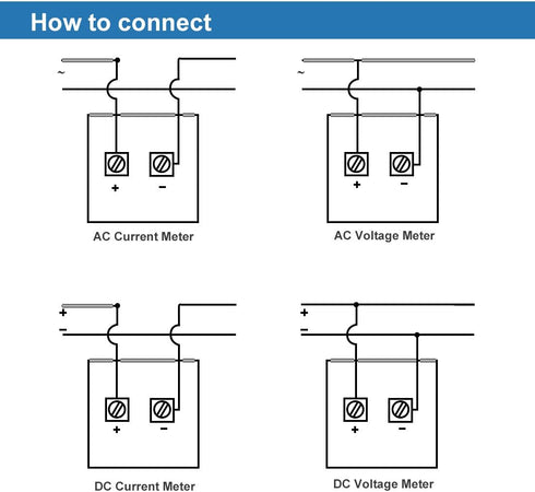 uxcell DC 0-100V Analog Panel Voltage Gauge Volt Meter 85C1, 2.5% Error