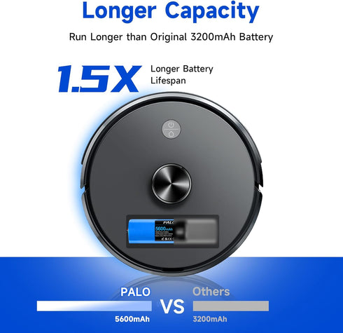 5600mAh Replacement Battery for Proscenic M7 Pro, M7 Max, M8 Pro, Lydsto R1, AIRROBO T10+, and Other Robot Vacuum