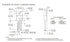 50pcs IRF Series Mosfet Transistors Assortment Kit, Including IRFZ44, IRF510, IRF520, IRF530, IRF540, IRF640, IRF740,