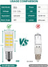 JDE11 120V 40W Bulbs T3/T4 E11 4W Bulbs Non-dimmable 400LM 6000K, 4 Pack) Halogen Mini Candelabra Equivalent, Mini Base