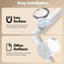EVXVE 15.4" Closet 180 180 3 Dimmable (2 Pack) Motion Sensor Lights, Rotatable Under Cabinet Lighting Wireless, Lumens