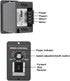 12V-60V/20A DC Motor Speed Controller, 12v Fan Speed Controller, Forward/Reverse Electric Motor Speed Regulator
