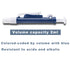 ONiLAB Pipette Pumps, Scientific 2ml Pipette Pump, Blue for Disposable Plastic and Glass Pipettes
