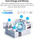 POWR316D Elite Smart Power Meter Switch, WiFi Wireless Light Switch with Energy Monitoring, Compatible with Alexa &
