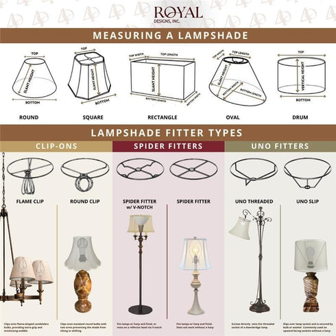 CS-715EG 3 5 4.5, Royal Designs, Inc. Hexagon Chandelier Shade, x x Eggshell
