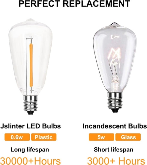 Edison LED Light Bulbs, 10 Pack ST38 Clear Replacement, Fits C7 E12 Screw Base, Vintage 0.6W Dimmable Waterproof