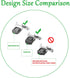 Adapter Upgrade for Worx 20v USA Version Tools for use with DeWalt 20v MAX Slider Li-Ion Batteries - Adapter Only