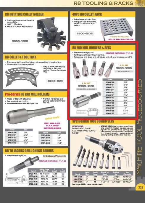 HHIP 3900-0105 R8 End Mill Holder - 3/4"