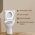 16.5" Potty Training Toilet Seat, Round White Seat with Built-In Toddler Function, Design for Both Child and Adult