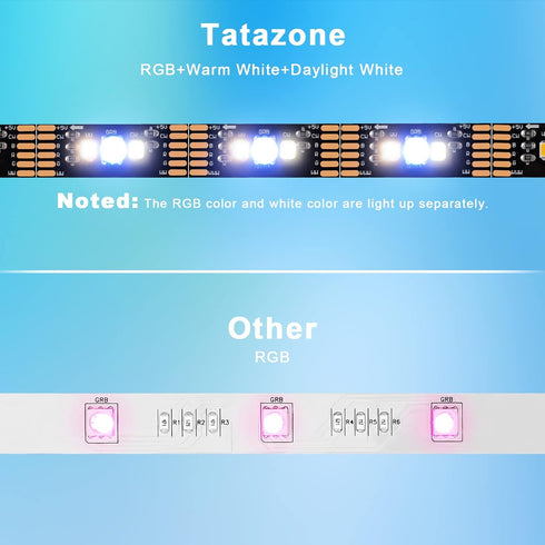 Bluetooth RGBWW LED Lights for 32 Inch TV, RGB+Tunable White 3000K-6500K, App Control, Music Sync Indoor USB LED