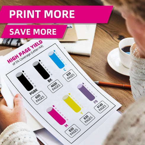 PGI-280 XXL CLI-281 XXL Compatible Ink Cartridges Replacement for Canon 280 281 (15-Pack, PGBK/BK/C/M/Y)