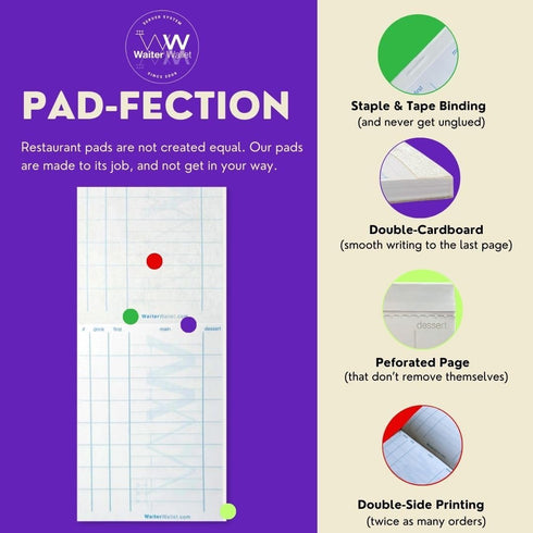 (12 Pack) 50 (4 7.25) Waiter Wallet Pads | Guest Check Pads | Perforated, Stapled Restaurant Server Notepads | Formated