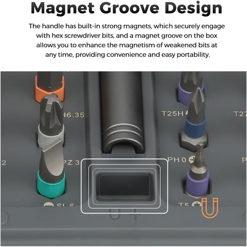 42 1 Set, Set ANVANNA in Magnetic Screwdriver, Screwdriver Multi Bit Ratcheting Screwdriver with Storage Case Repair