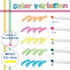 Zebra Highlighter Mojiniline, Blurring Proof for Ballpoint Pen Writing (5 Color Set) WKS22-5C