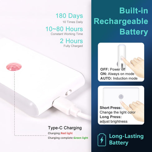 2-Pack Motion Sensor Night Light Cruise Approved, Magnetic & Rechargeable with USB, RGB Color-Changing Modes, LED Auto