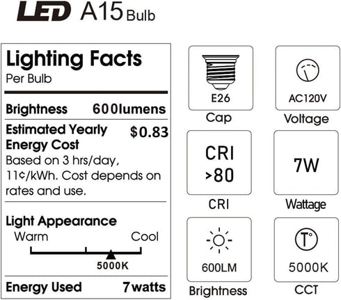 YukiHalu A15 Appliance Light Bulb, 60W Equivalent, 600 Lumens, 7W, 120V, 5000K Daylight, E26 Base