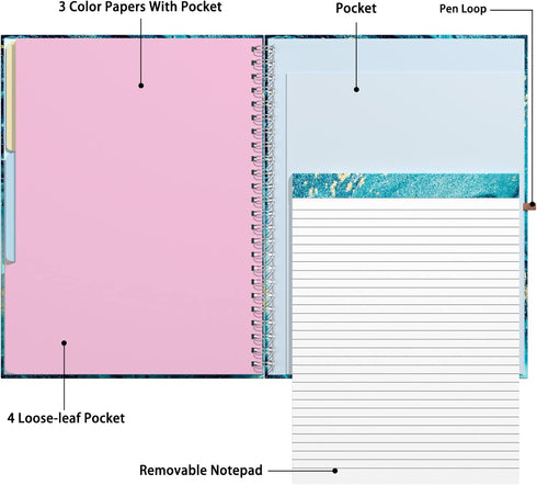 Rimilak Spiral Clipboard Folio with Refillable Lined Notepad, 14.5 x 9.8 Inch Teal Marble Clipfolio with 5 Pockets