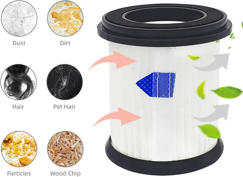 High-Efficiency Filter Replacement for INSE N5S, N5T, S6T, S6P Pro, S610/TMA, T120, T121, T151, T150, T220, T210, T181,