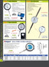 Pro Series by HHIP Dial Indicator, 4400-0001, .001" Graduation, 0-100 Reading, 0-1"