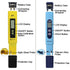 Digital pH & TDS Meters Water Quality Test Kit - 2 in 1 pH Pen Tester TDS PPM Meter for Hydroponic & Aquarium