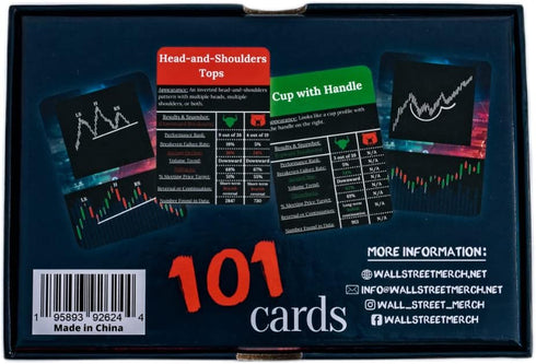 Wall Street Merch Stock Market Chart Patterns Flash Cards for Beginner Day Trading and Learning Bull and Bear Markets