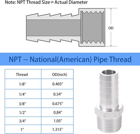 2 Pcs Stainless Steel 1/4" Barb x 1/2" MNPT Male Adaptor Coupler Connector for Home Brew Fitting