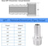 2 Pcs Stainless Steel 1/4" Barb x 1/2" MNPT Male Adaptor Coupler Connector for Home Brew Fitting