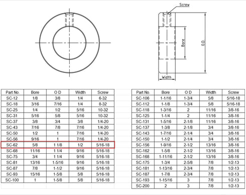 AZSSMUK 5/8" Bore Solid Steel Zinc Plated Set Screw Shaft Collars for Lawn Tractor, Garage Doors