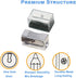 WEKOL Metal Dual Pencil Sharpener, Aluminum Manual Sharpeners with Acrylic Cover, 4Pcs Blades