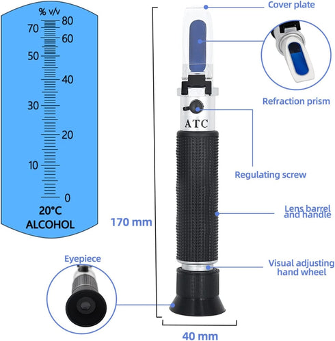 VGVGV Brix Refractometer, Antifreeze Refractometer Glycol Glass Water Battery Fluid Freezing Point ATC Car Urea