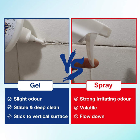 Countertop 10 Oz (Pack 2) APULITO Household cleaner Gel for Bathroom Shower Kitchen Tile Sink Fl
